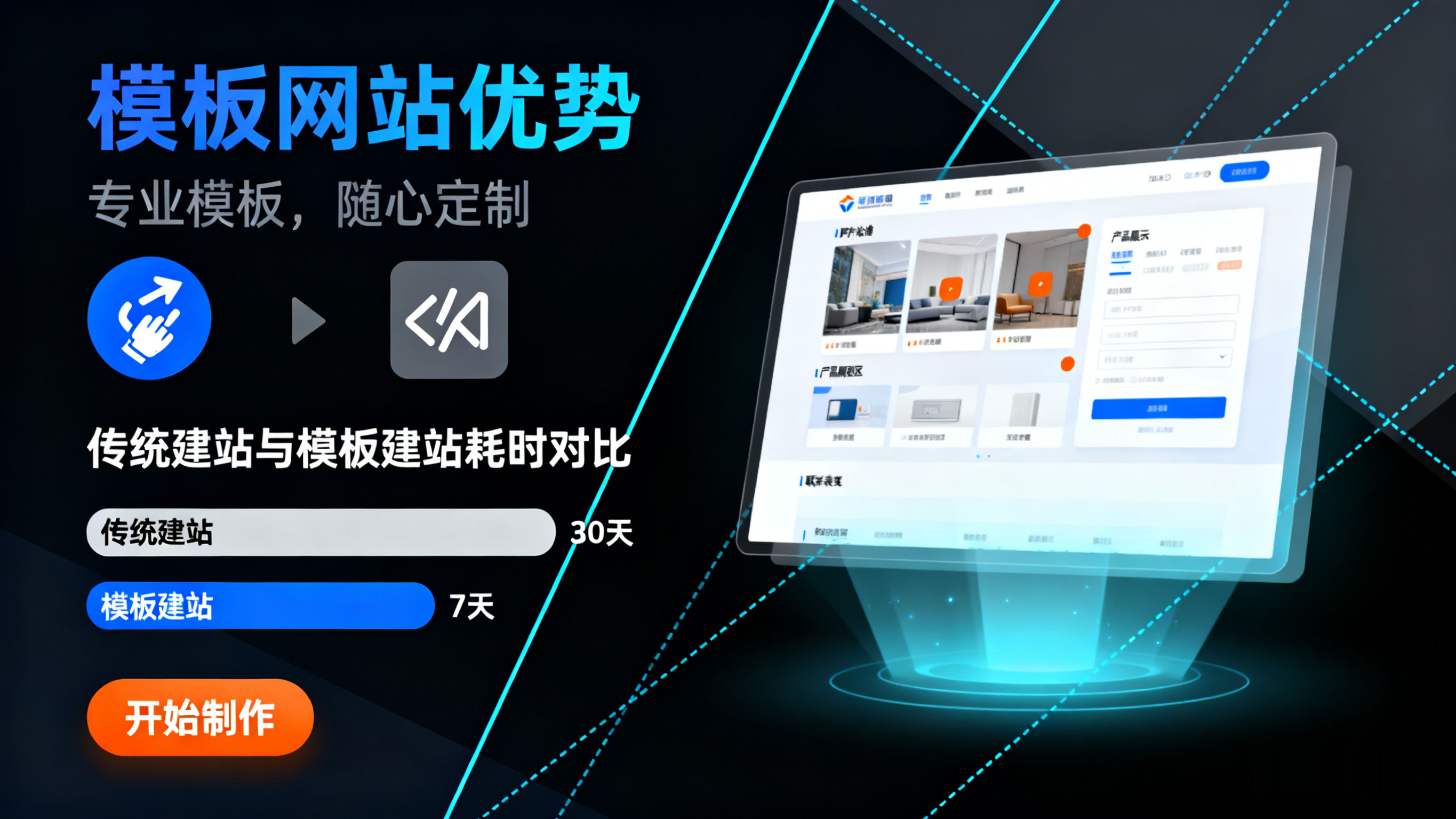 模板网站的优势有哪些？